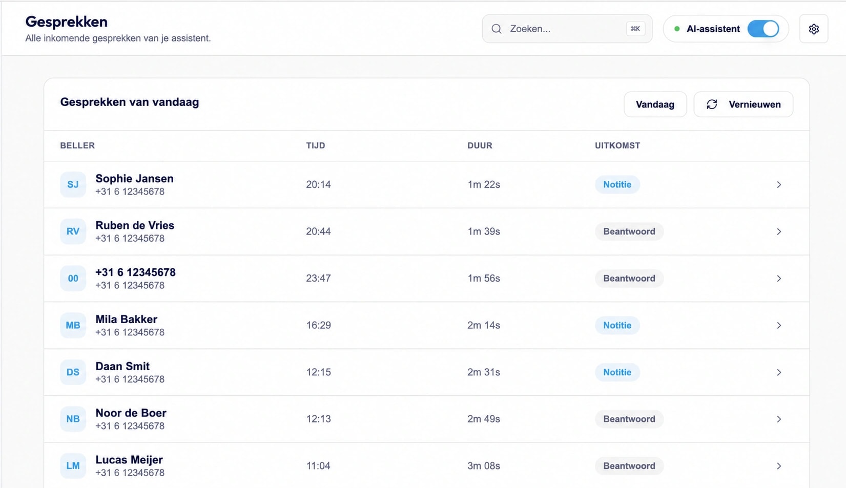 CallingBird-dashboard met gespreksoverzicht